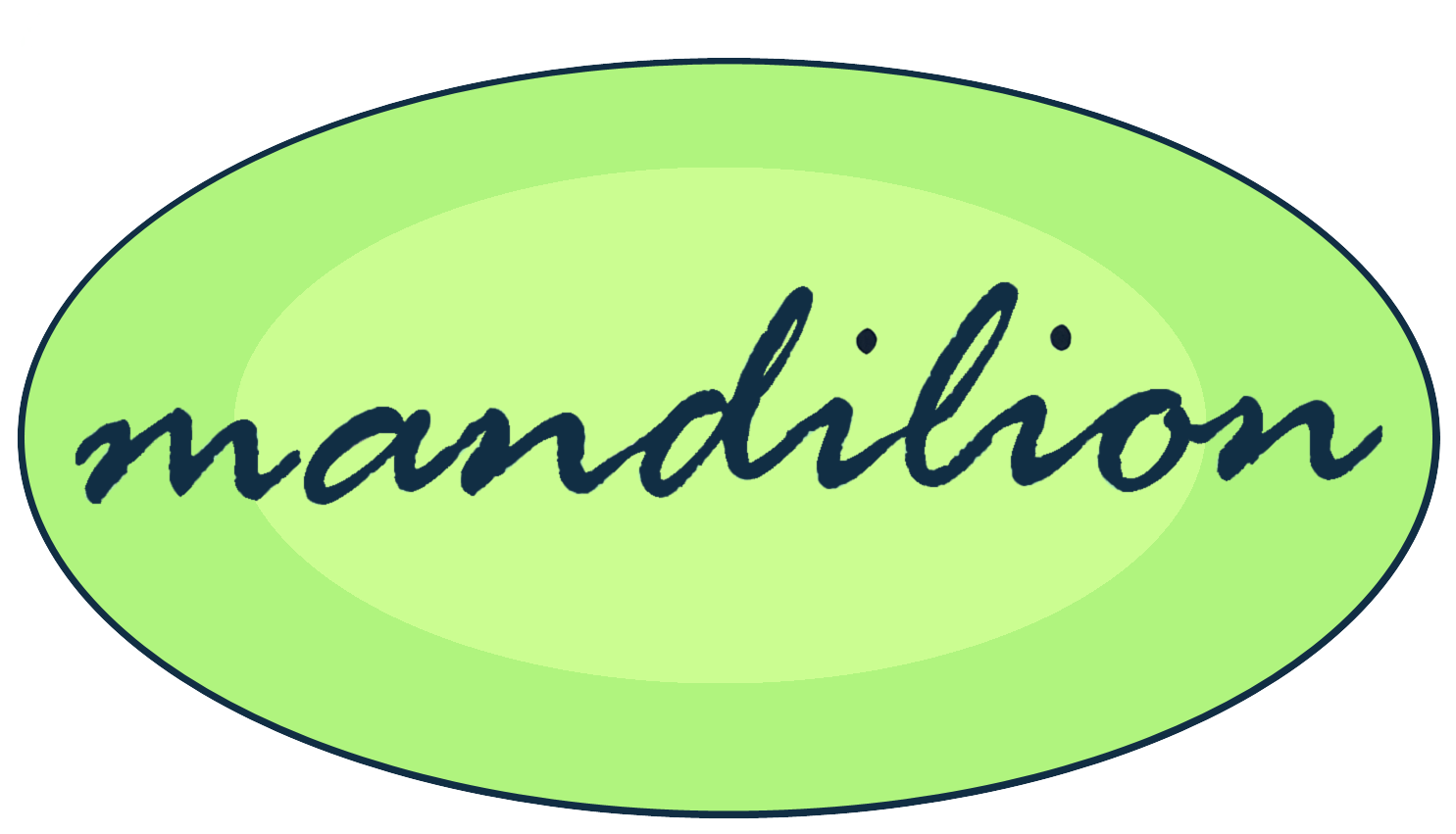 mandilion vyöhyketerapia